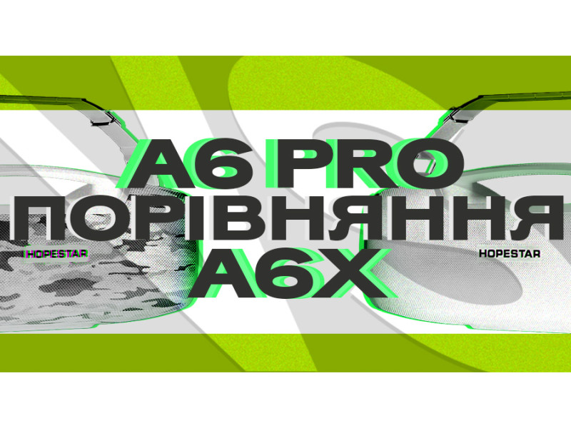 Bluetooth-колонки Hopestar A6 Pro и A6X: так похожи, но в чем же отличие?