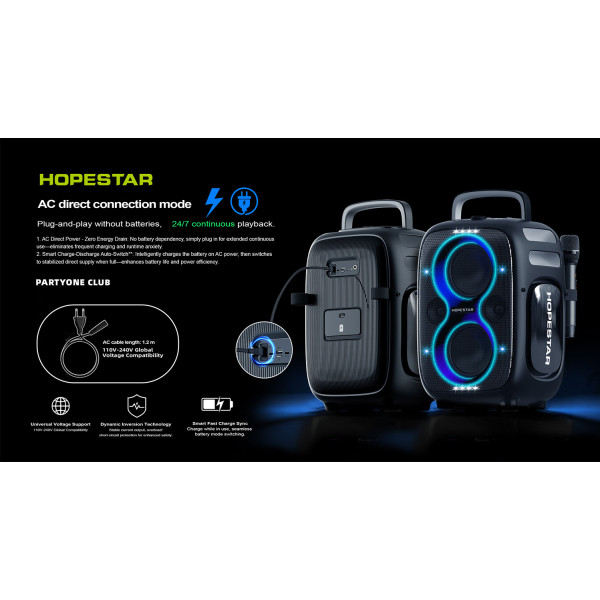 Беспроводная портативная колонка Hopestar Party One Club 650W Синий