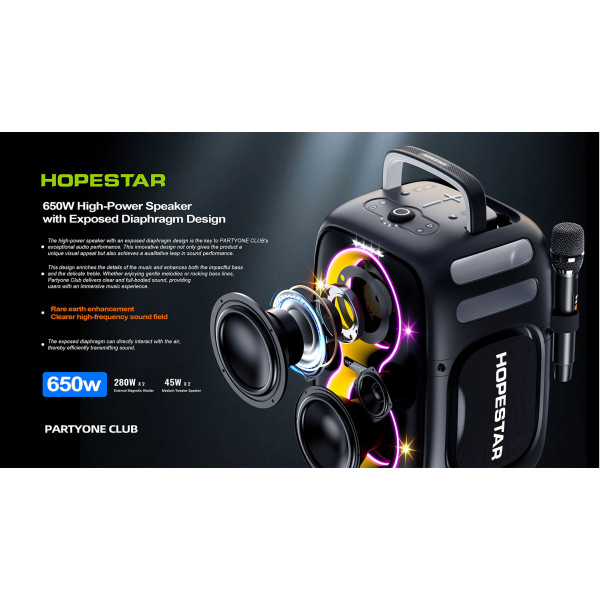 Беспроводная портативная колонка Hopestar Party One Club 650W Синий