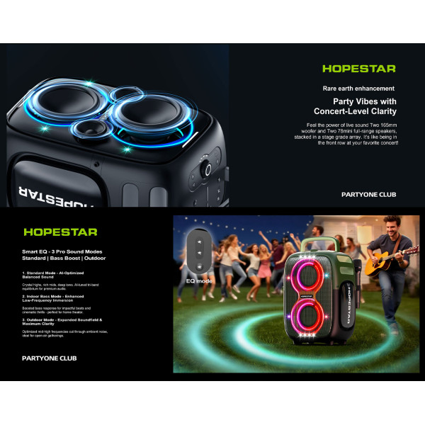 Беспроводная портативная колонка Hopestar Party One Club 650W Синий
