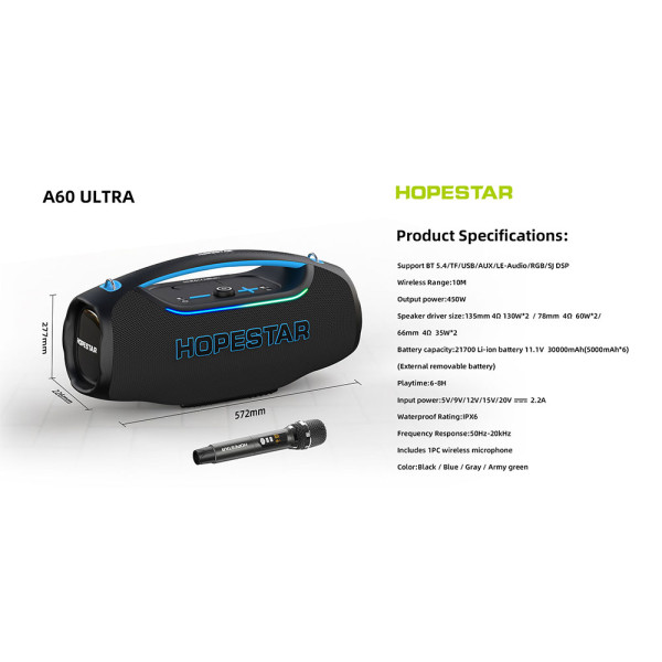 Портативная Bluetooth-колонка HOPESTAR A60 Ultra 450W синяя