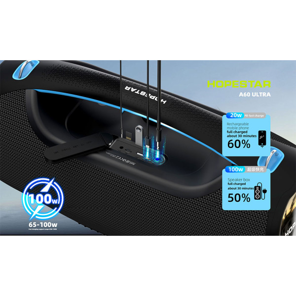 Портативная Bluetooth-колонка HOPESTAR A60 Ultra 450W черная
